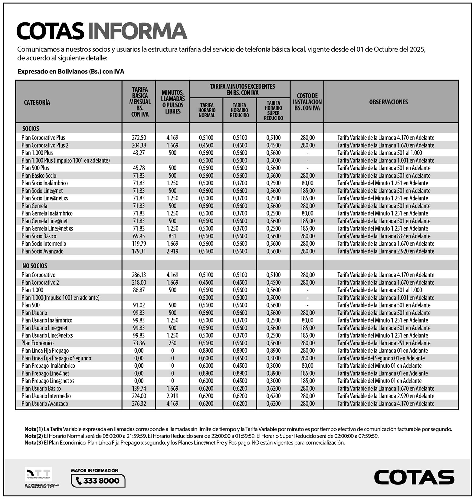 telefon-a-b-sica-cotas